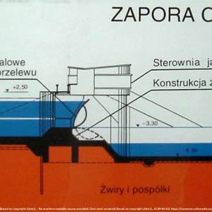 Zapora wodna "Czaniec" w Porąbce - zapora wodna czaniec w porabce 7