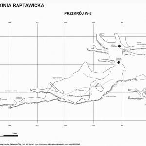 Jaskinia Raptawicka - jaskinia raptawicka przekroj