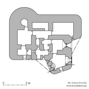 Pododcinek "Niezdara" - Schron nr 2 - pododcinek niezdara schron nr 2 schemat
