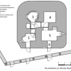 P.O. "Kamień" - 3. Schron bojowy nr 50 - p o kamien 3 schron bojowy nr 50 schemat