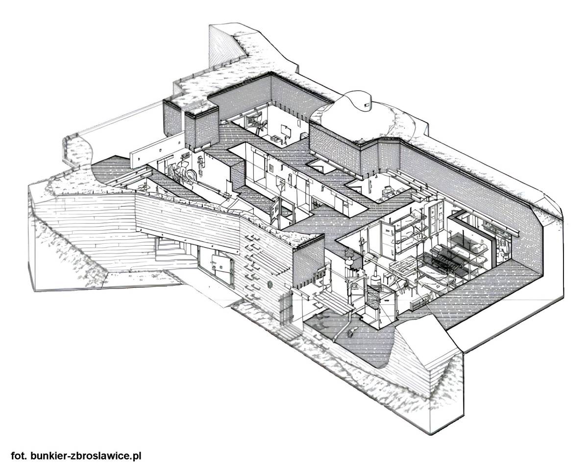 Schemat schronu bojowego R-116 w Zbrosławicach