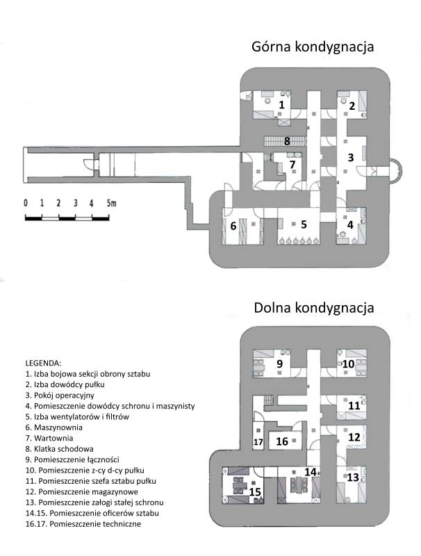 Schemat schronu dowodzenia OWŚ