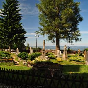 Kościół Wang w Karpaczu - karpacz kosciol wang cmentarz