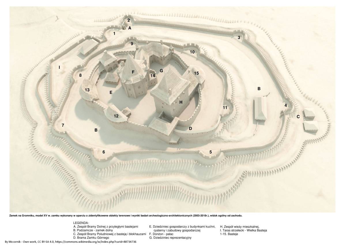 Zamek na Gromniku - próba rekonstrukcji