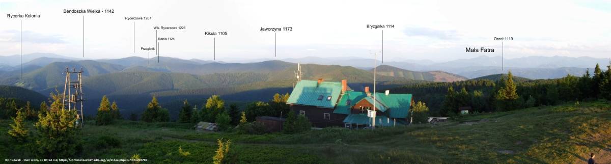 Panorama z Wielkiej Raczy na wschód