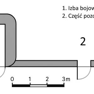 Gr. boj. "Maciejkowice" - 1. Schron pozorno-bojowy (zasypany/zniszczony) - gr boj maciejkowice 1 schron pozorno bojowy nie istnieje schemat