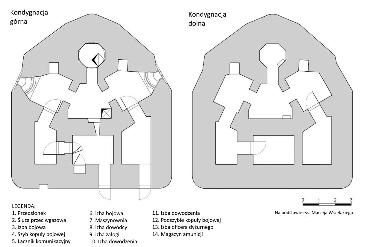 Schemat schronu bojowego nr 5 punktu oporu Łagiewniki