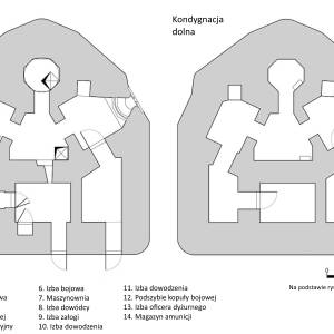 P.O. "Łagiewniki" - 04. Schron bojowy nr 5 - p o lagiewniki 04 schron bojowy nr 5 schemat