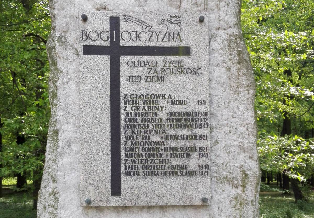 Pomnik Poległych Patriotów Prudniku - pomnik poleglym patriotom 4