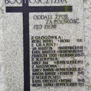 Pomnik Poległych Patriotów Prudniku - pomnik poleglym patriotom 5