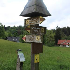 Schronisko PTTK „Pasterka” - pasterka znak
