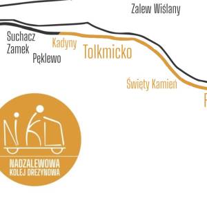Nadzalewowa Kolej Drezynowa - stacja Tolkmicko - nkd tolkmicko