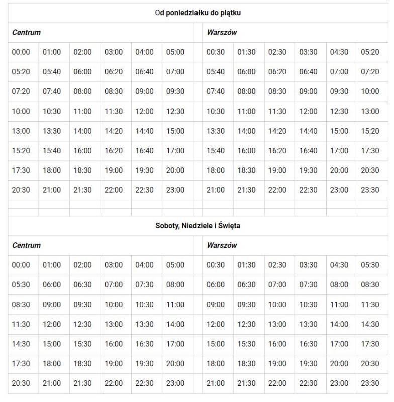 Rozkład kursowania promów Świnoujście - Warszów