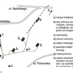 Bateria Goeben - bateria goeben schemat