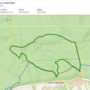 Ścieżka dydaktyczna "Wokół Bieli" - sciezka dydkatyczna wokol bieli1