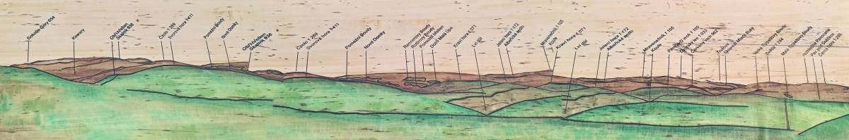 Tablica z opisem panoramy czeskiej strony Karkonoszy widzianej ze szczytu Śnieżki