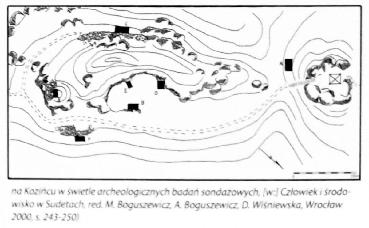 Zamek na Kozińcu - mapa sytuacyjna